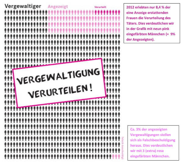 www.sexualstrafrecht.hamburg
